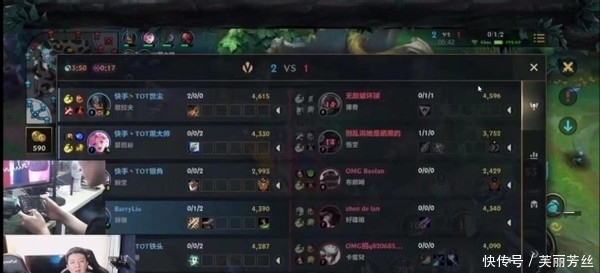 UGC挑战