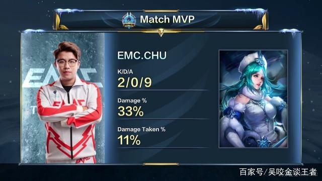 是球星成长